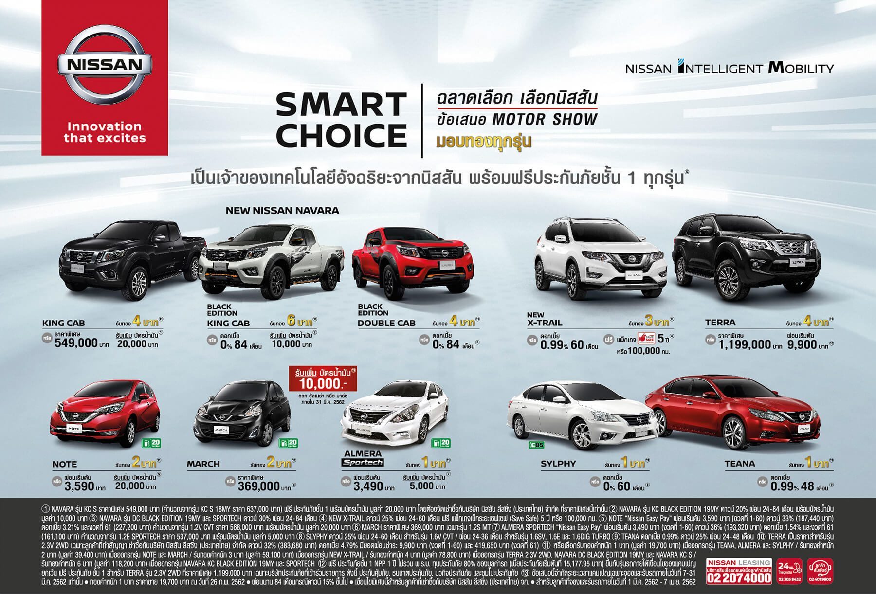 โปรโมชั่น Nissan ต้อนรับ Motor Show 2019