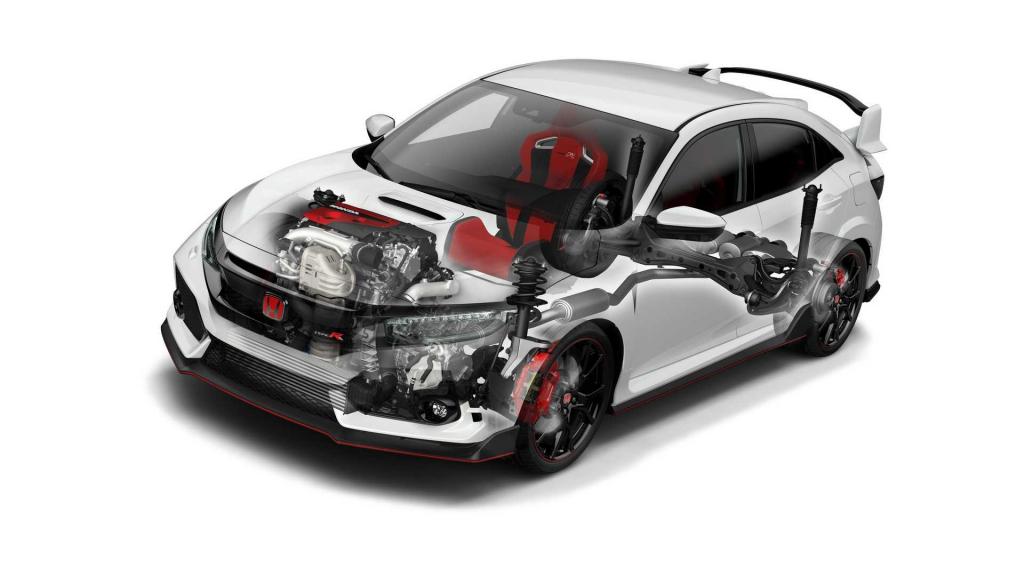 Global Platform พื้นฐานโครงสร้างใหม่ของรถยนต์ Honda ในอนาคต