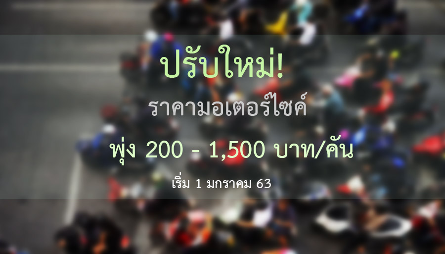 ปรับใหม่! สรรพสามิตราคามอเตอร์ไซค์ พุ่ง 200 – 1,500 บาท/คัน