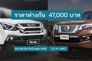 เปรียบสเปค MU-X 3.0 Ddi DA DVD-Navi 4WD และ Terra 2.3 VL 4WD