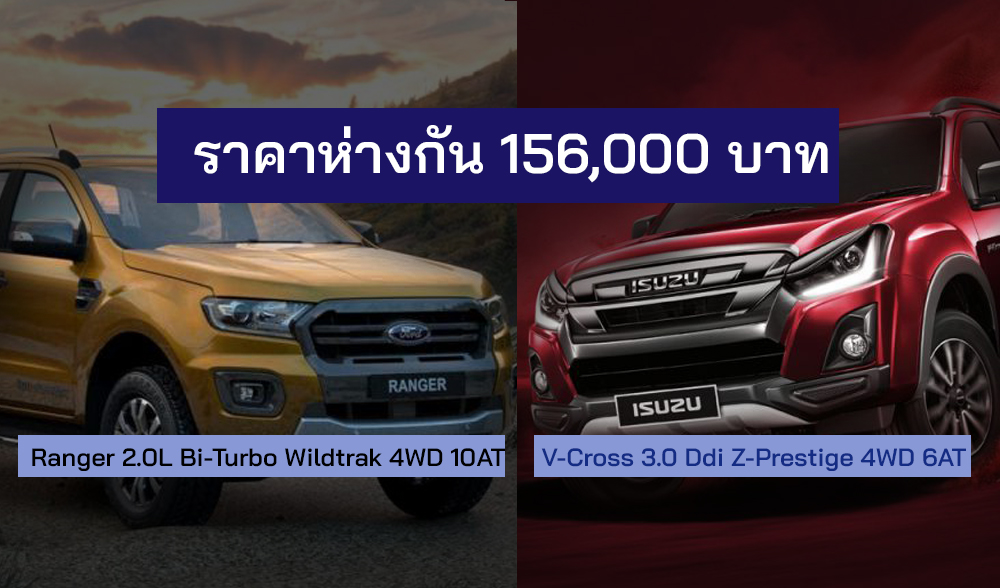 เปรียบสเปค D-max V-Cross 3.0 Ddi Z-Prestige 4WD 6AT Vs Ranger 2.0L Bi-Turbo Wildtrak 4WD 10AT