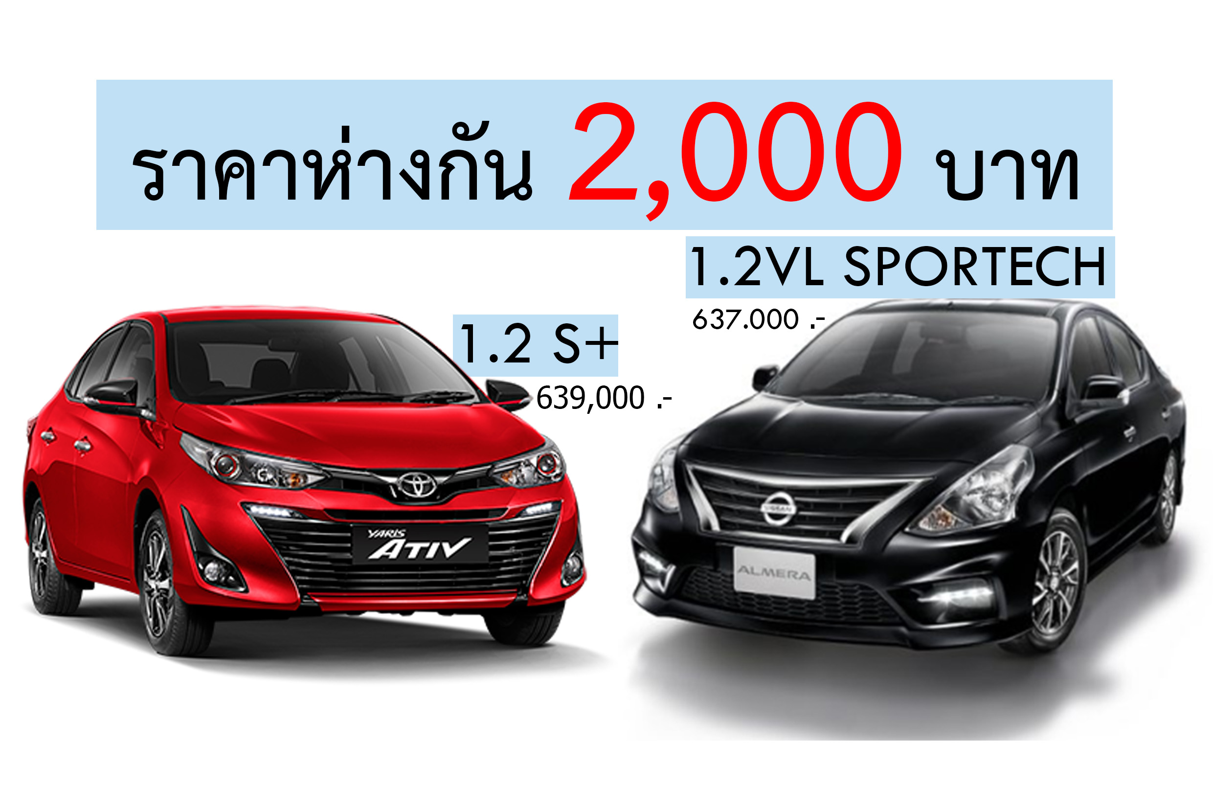 เปรียบสเปค ATIV 1.2 S+ และ Almera 1.2VL SPORTECH