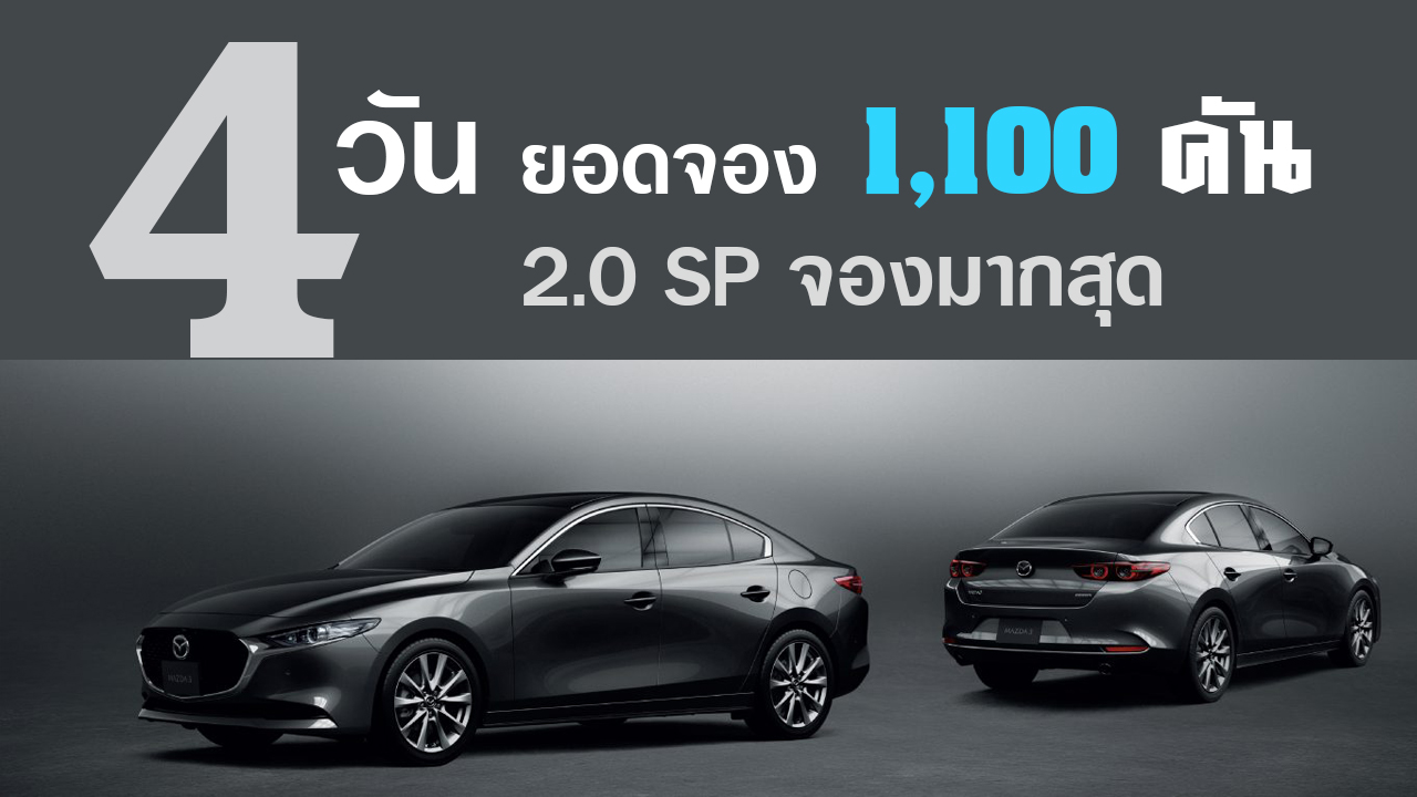 All-NEW Mazda3 เปิดตัว 4 วัน ยอดจอง 1,100 คัน