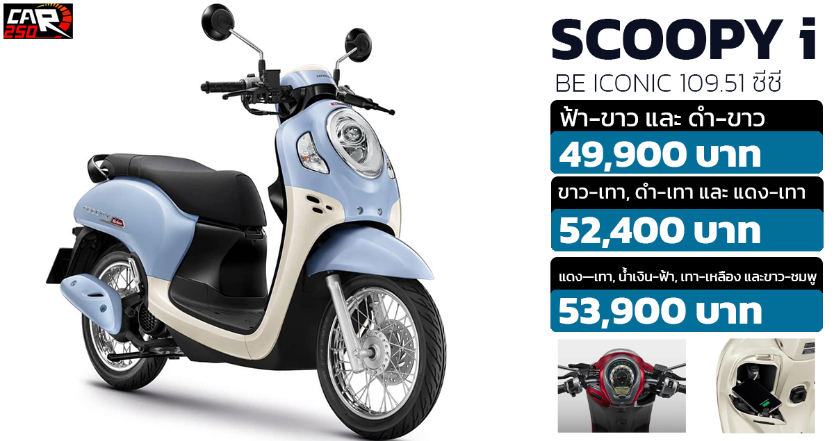 เปิดตัว New HONDA Scoopy i BE ICONIC  ราคา 49,900 – 53,900 บาท พร้อม 3 พรีเซนเตอร์ พีพี บิวกิ้น และ Three Man Down