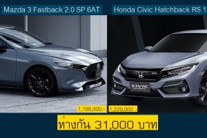เปรียบสเปค! Honda Civic Hatchback RS 1.5 Turbo Vs Mazda 3 Fastback 2.0 SP 6AT ห่างกัน 31,000 บาท