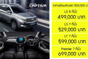 Chevrolet Captiva ส่วนลดทุกรุ่นย่อย 500,000 บาท (หมดแล้ว)