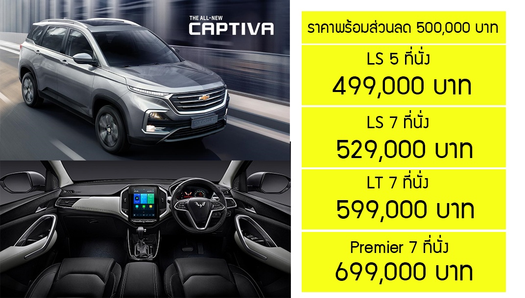 Chevrolet Captiva ส่วนลดทุกรุ่นย่อย 500,000 บาท (หมดแล้ว)