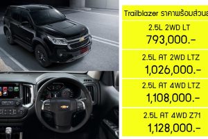 Chevrolet Trailblazer ลดราคารุ่นละ 350,000 - 270,000 บาท
