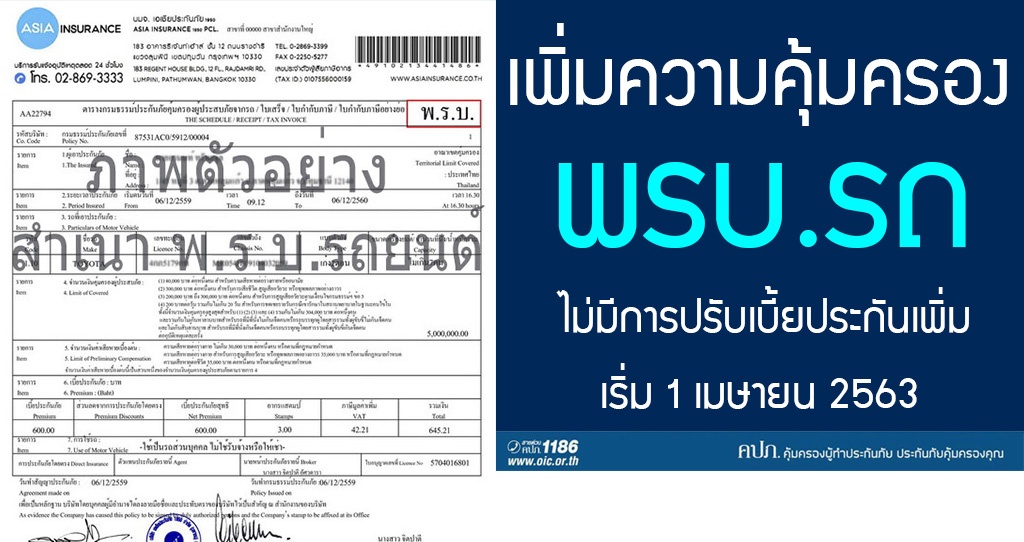 เพิ่มความคุ้มครอง “พรบ.รถ” ไม่ปรับเบี้ยเพิ่ม เริ่ม 1 เมษายน 2563