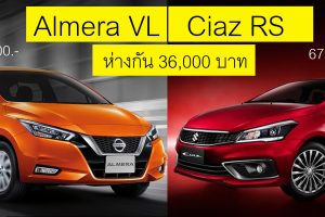 เปรียบสเปครุ่นท๊อป Suzuki Ciaz RS 1.2L Vs Nissan Almera VL 1.0T Turbo ห่างกัน 36,000 บาท