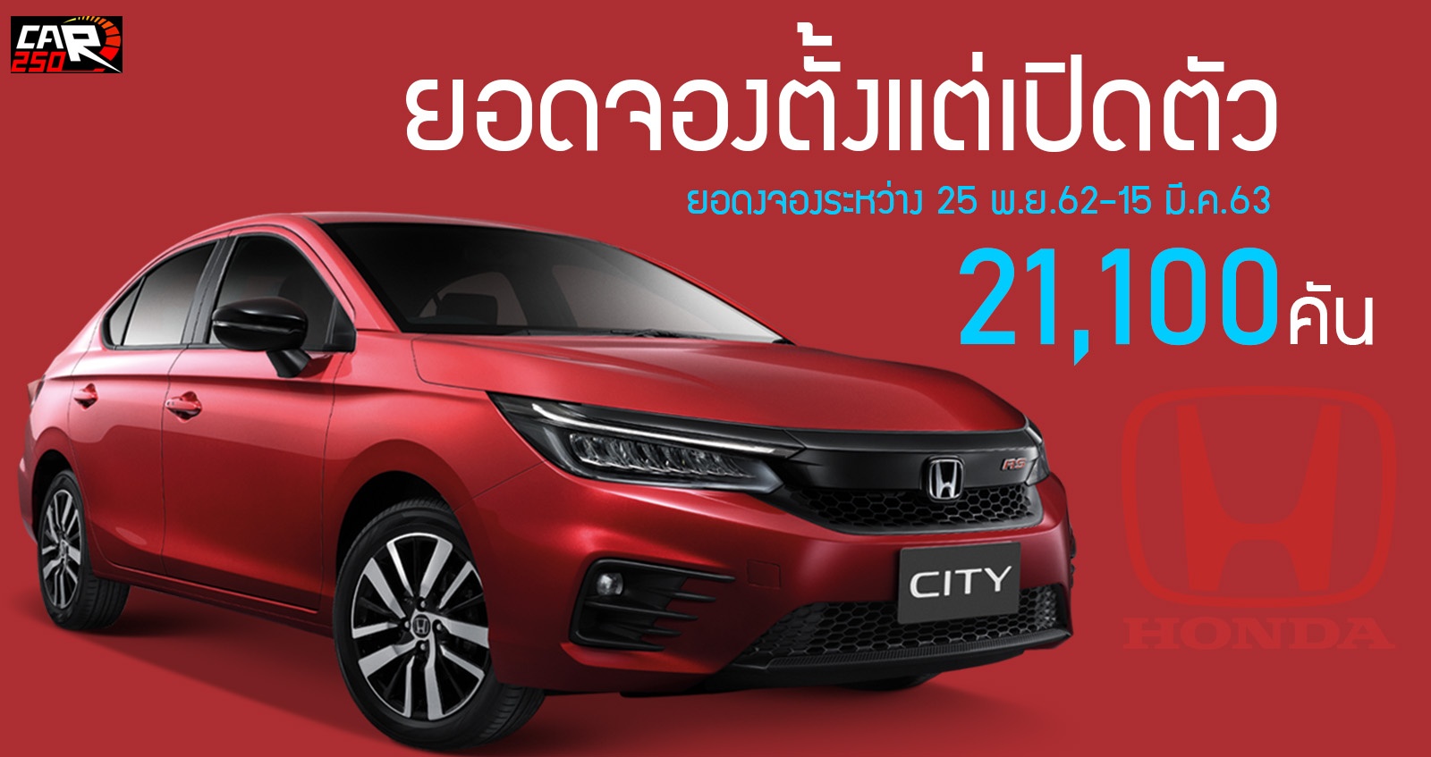 Honda City เจนใหม่ ยอดจองตั้งแต่เปิดตัว กว่า 21,100 คัน