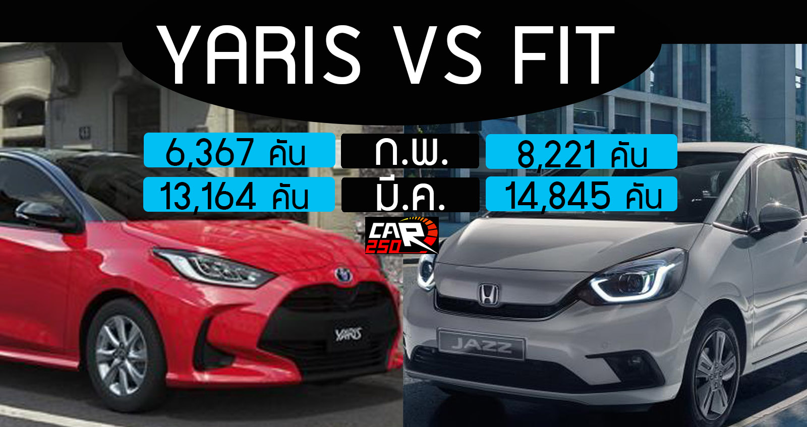 ยอดขาย Yaris Vs FIT ตั้งแต่เปิดตัวในญี่ปุ่น