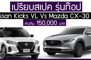 เปรียบสเปครุ่นท๊อป Nissan Kicks e-POWER 1.2 VL  Vs Mazda CX-30 2.0 SP 6AT ห่างกัน 150,000 บาท