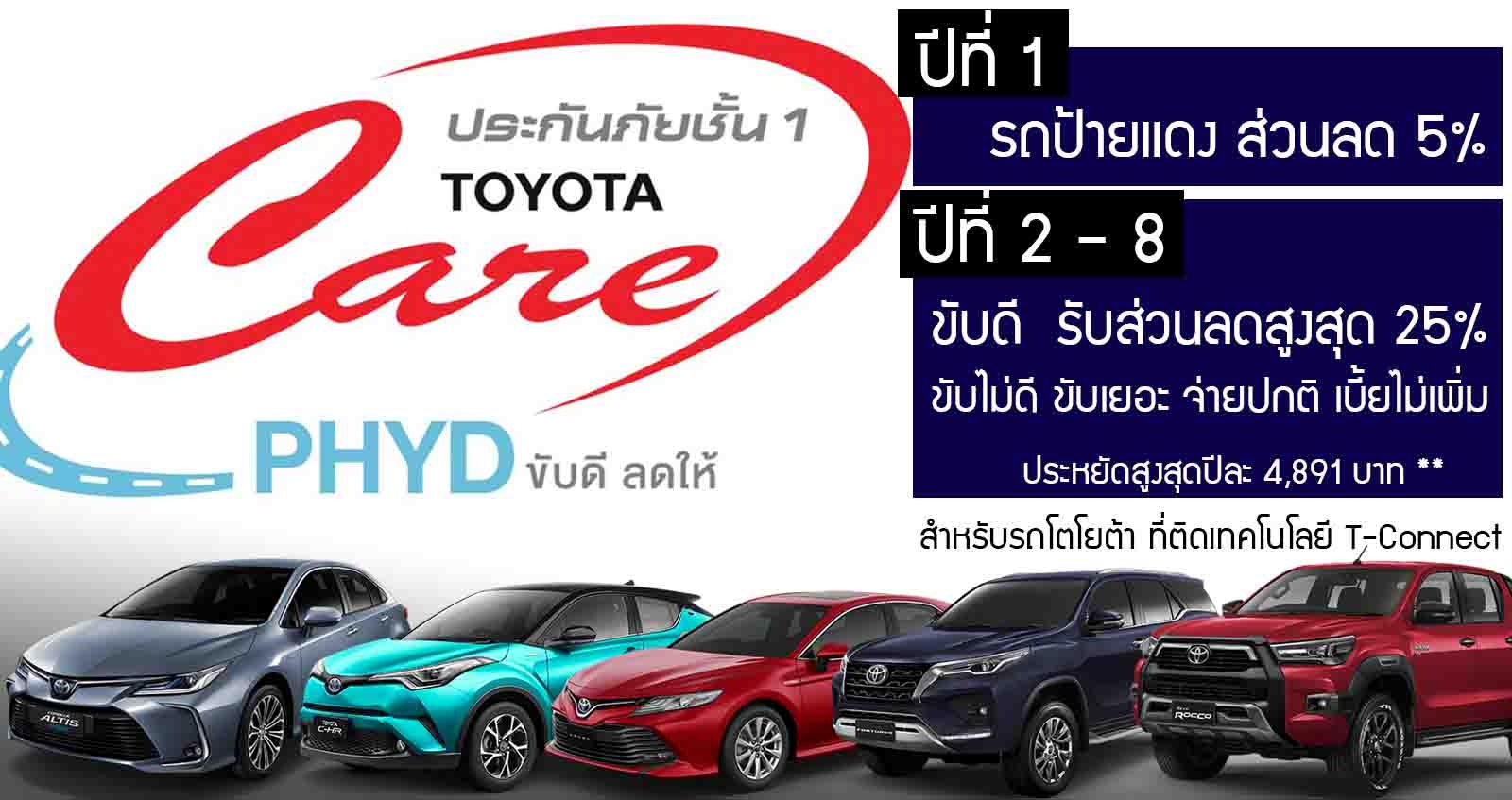 Toyota Care PHYD ประกันชั้นหนึ่ง ขับดี มีส่วนลด