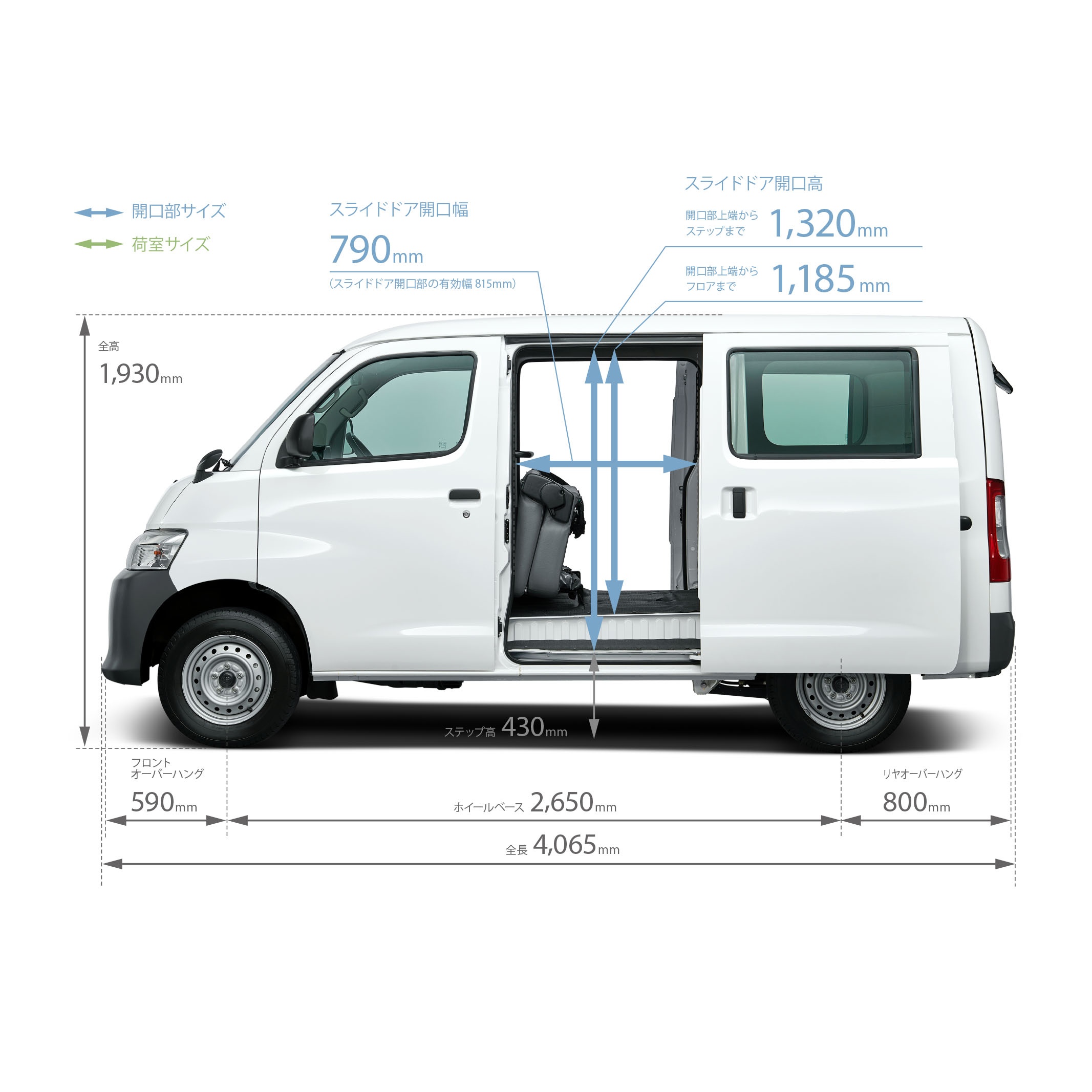 Размер тойота таун айс. Toyota Lite Ace 2020. Тойота Town Ace 2020. Toyota Town Ace 2014 размер кузова. Toyota Town Ace габариты кузова.