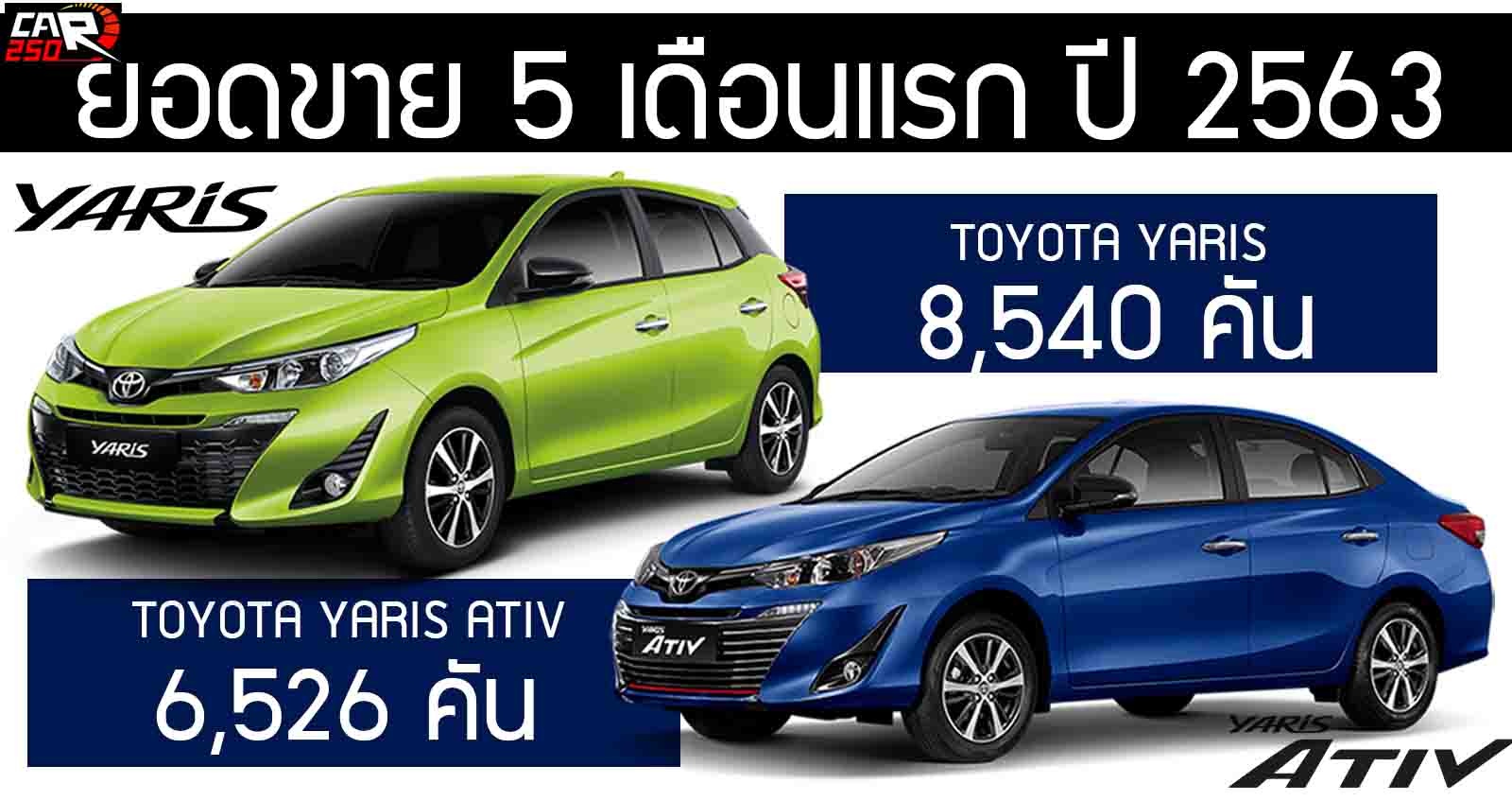 Toyota Yaris และ Yaris ATIV ยอดขาย 5 เดือนแรก ปี 2563