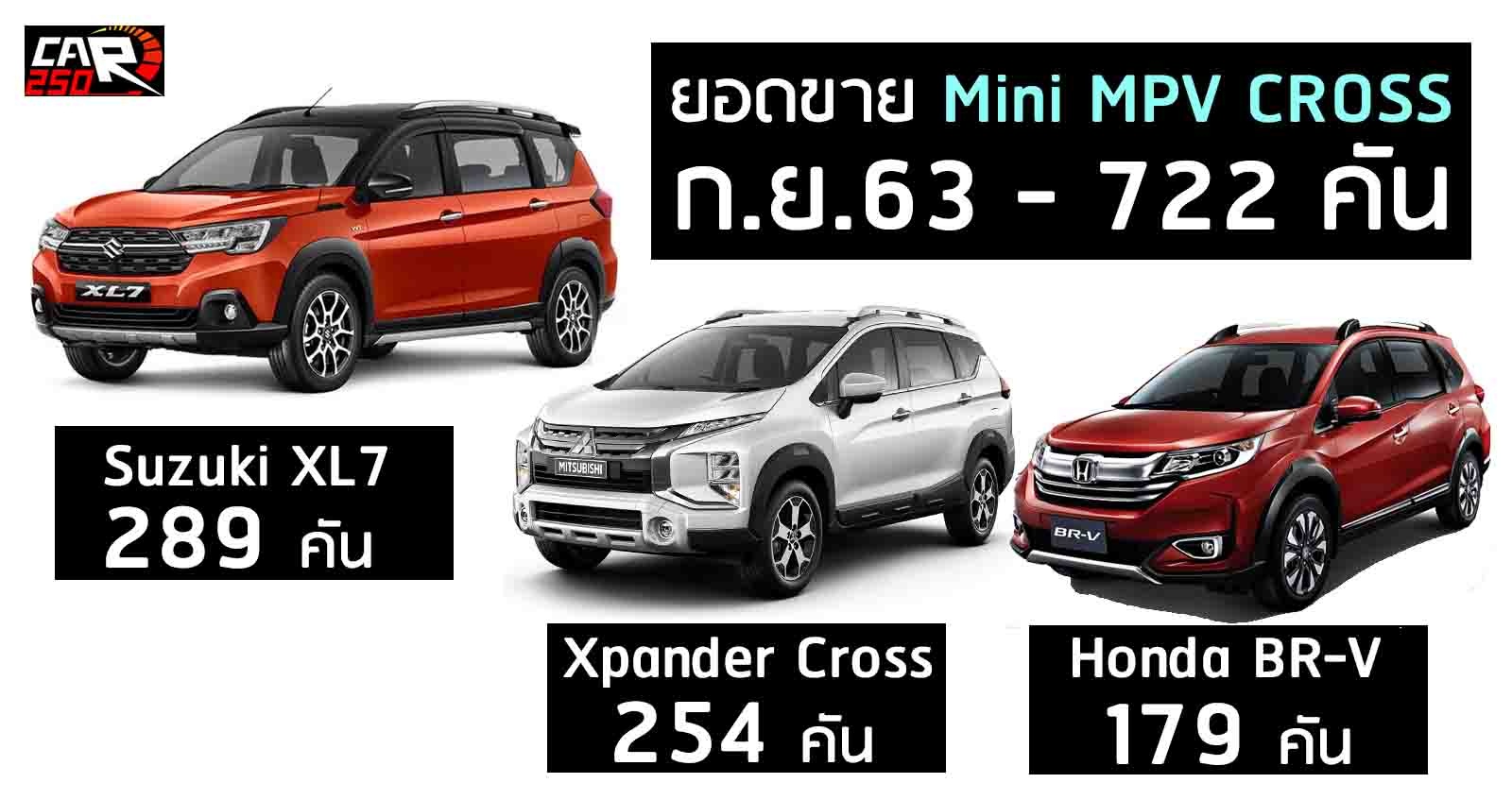 SUZUKI XL7 ขายดีในกลุ่ม MINI MPV Cross กันยายน 2020