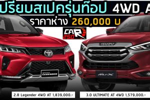 เปรียบสเปครุ่นท๊อป 4WD ISUZU MU-X Vs Toyota Fortuner ห่างกัน 260,000 บาท