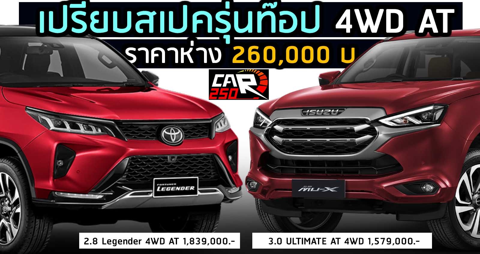 เปรียบสเปครุ่นท๊อป 4WD ISUZU MU-X Vs Toyota Fortuner ห่างกัน 260,000 บาท