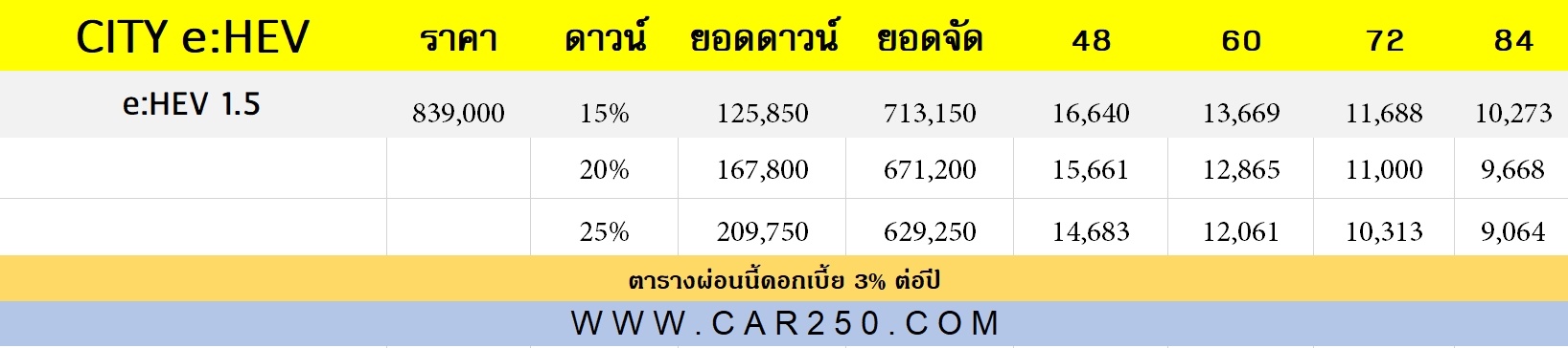 รูปภาพนี้มี Alt แอตทริบิวต์เป็นค่าว่าง ชื่อไฟล์คือ E-1.jpg