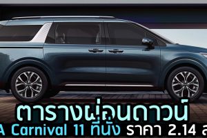 ตารางผ่อนดาวน์ KIA Carnival 11 ที่นั่ง ราคา 2.14 ลบ. ในไทย