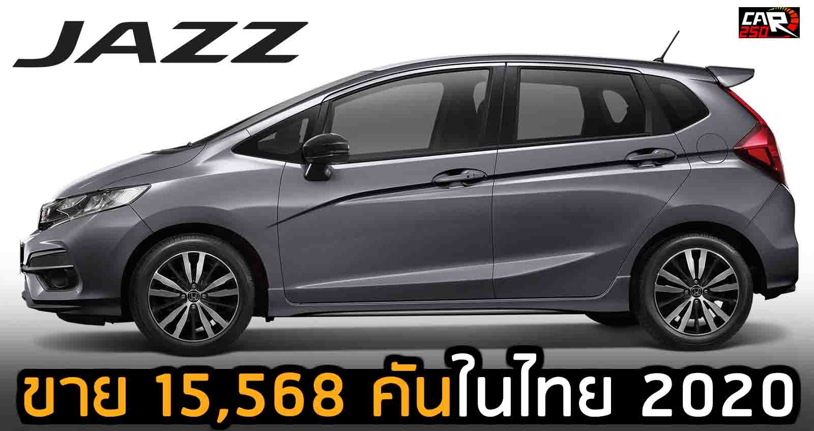 Honda JAZZ ยังขายได้ 15,568 คันในไทย ปี 2020
