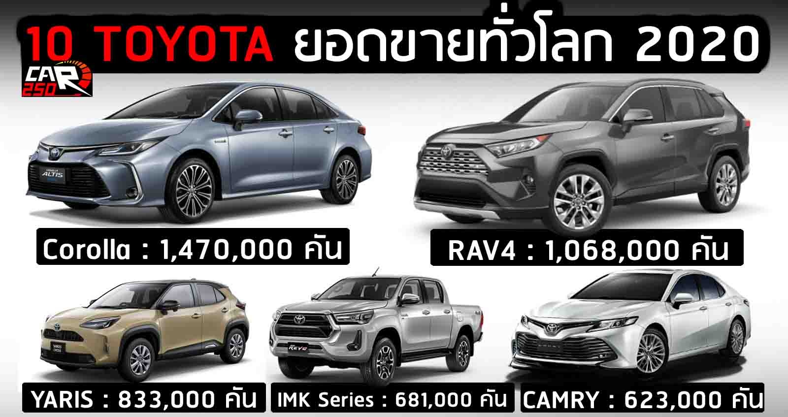 10 รถยนต์ TOYOTA ขายดีที่สุดในปี 2020