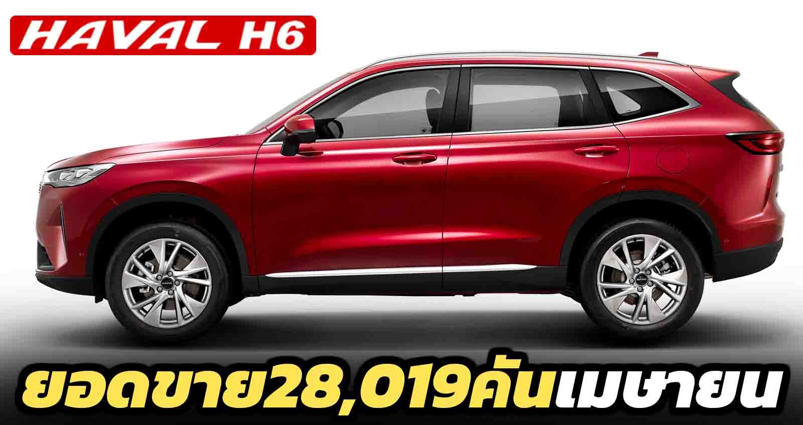 HAVAL H6 ยอดขาย 28,019 คัน เมษายน 2021 ในจีน อันดับ1 SUV ติดต่อกัน 95 เดือน
