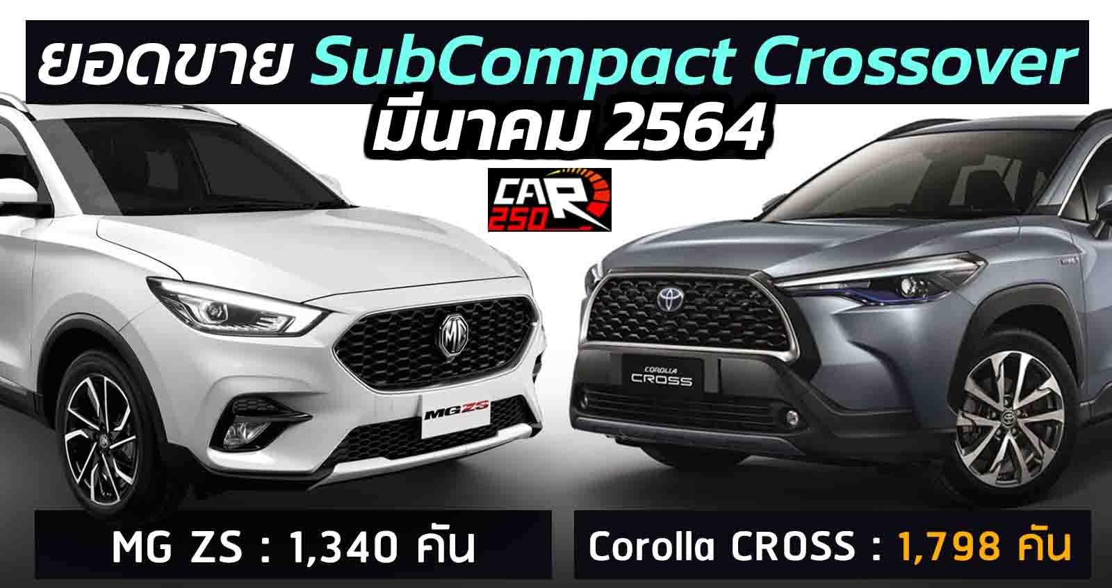 Corolla CROSS ยอดขายอันดับ 1 Subcompact Crossover ปี มีนาคม 2021
