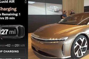 ผู้ใช้ Lucid Air Dream Edition แสดงผลการชาร์จ DC 250kW 0-100% ภายใน 1 ชั่วโมง 25 นาที วิ่งได้ 837 กม.