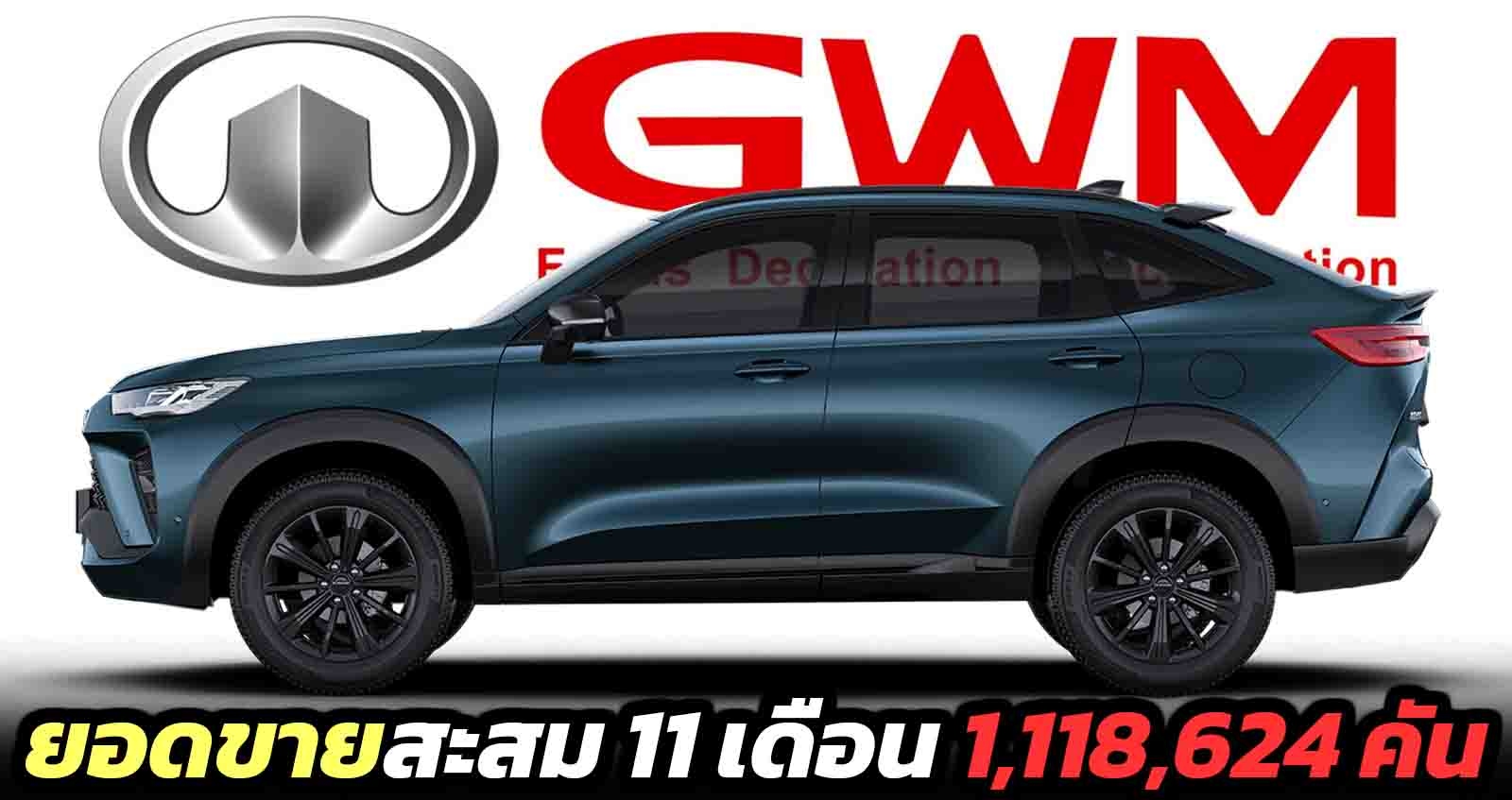 Great Wall Motors ยอดขายสะสม 11 เดือนรวม 1,118,624 คัน