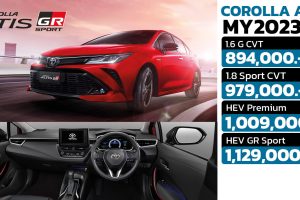 ปรับราคาเพิ่ม 15,000 บาท TOYOTA COROLLA ALTIS MY2023 เริ่ม 894,000 - 1,129,000 บาทในไทย
