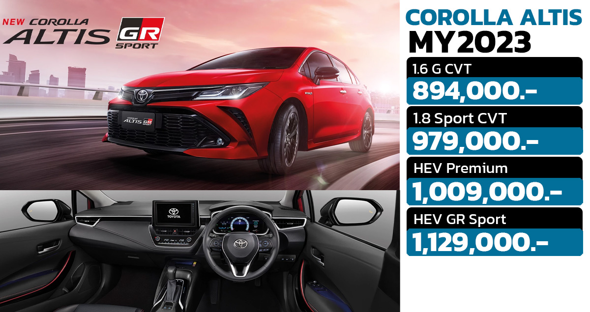 ปรับราคาเพิ่ม 15,000 บาท TOYOTA COROLLA ALTIS MY2023 เริ่ม 894,000 – 1,129,000 บาทในไทย