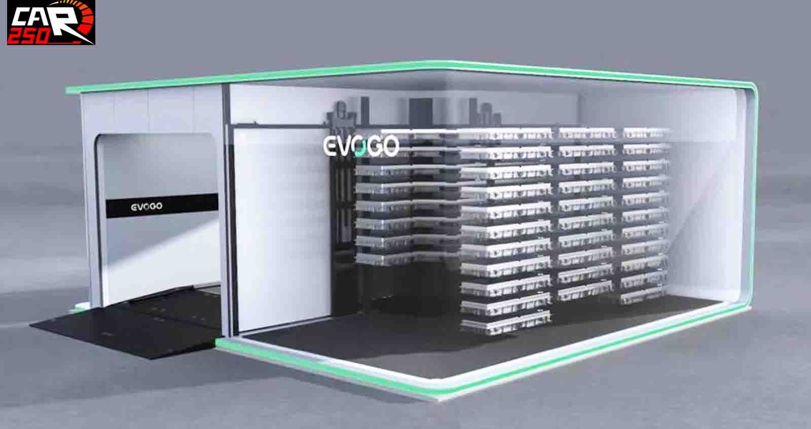 CATL เปิดตัวสถานีสลับแบตเตอรี่ ภายใต้แบรนด์ EVOGO