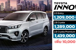 เพิ่มราคา 10,000 บาท ไม่เพิ่มออฟชั่น TOYOTA INNOVA โตโยต้า อินโนวา 2022