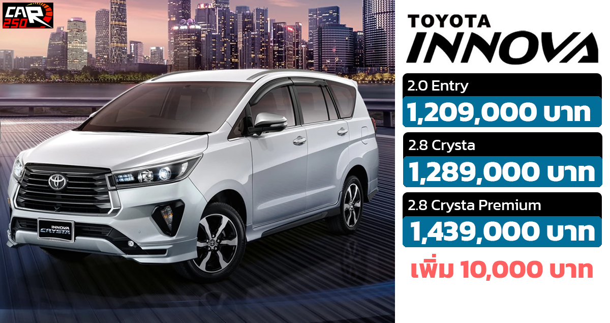 เพิ่มราคา 10,000 บาท ไม่เพิ่มออฟชั่น TOYOTA INNOVA โตโยต้า อินโนวา 2022