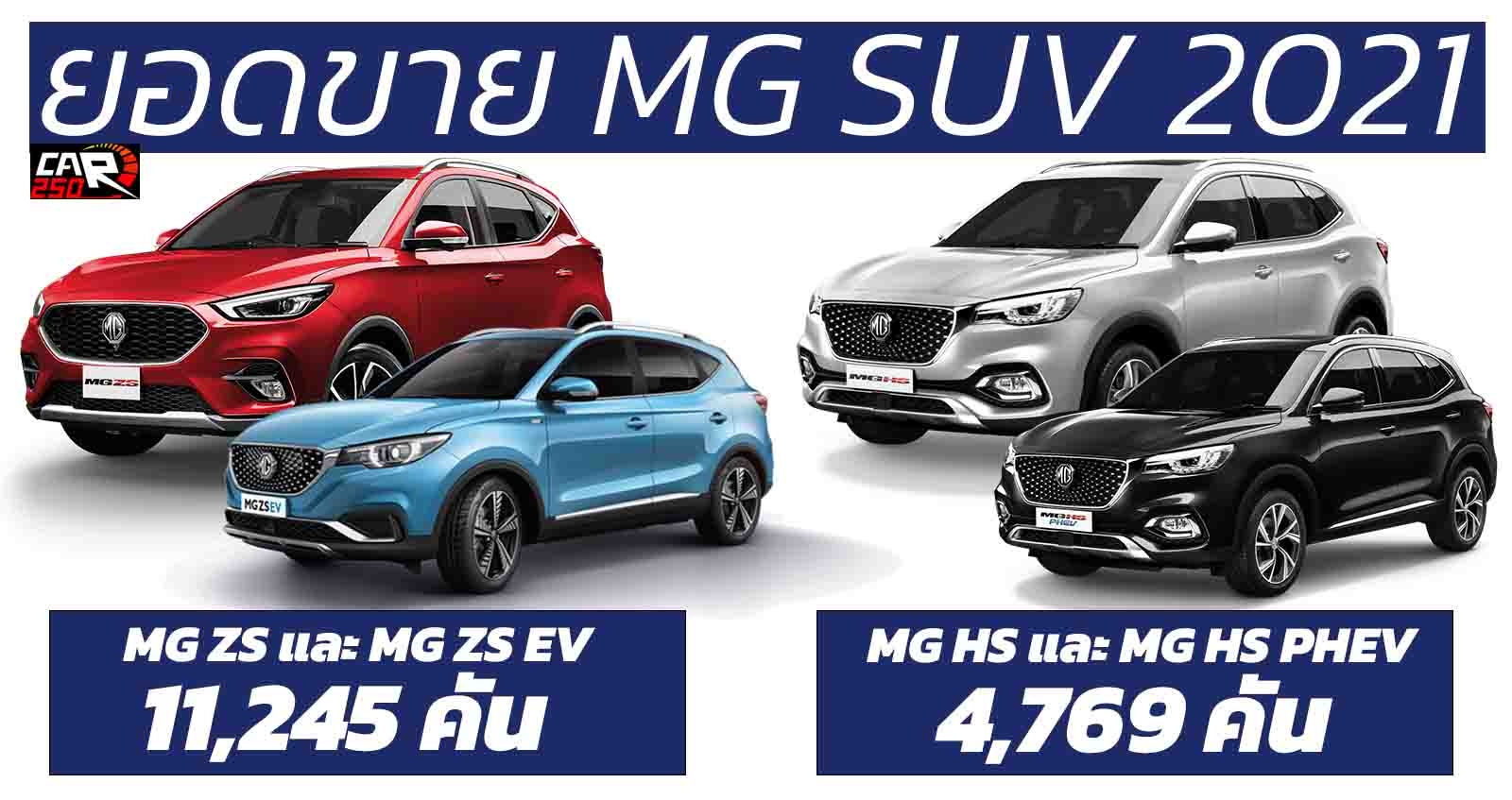 เผยยอดขาย MG SUV ประเทศไทย 16,014 คัน ประจำปี 2021