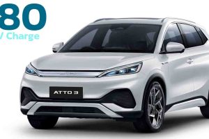 จองกว่า 2,000 คัน BYD Atto 3 480 กม./ชาร์จ NEDC ในออสเตรเลีย แม้ราคาสูงถึง 1.18 ล้านบาท