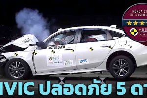 HONDA CIVIC ได้คะแนนความปลอดภัย ASEAN NCAP ระดับ 5 ดาว