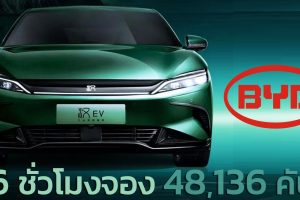 6 ชั่วโมงจอง 48,136 คัน BYD HAN เรือธงซีดาน ใหม่ ทั้งไฟฟ้า ปลั๊กอินไฮบริด วิ่งได้ไกล 715 กม./ชาร์จ CLTC