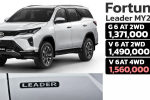 เพิ่มราคา ปรับอุปกรณ์ 20,000 - 24,000 บาท Toyota Fortuner Leader MY2022