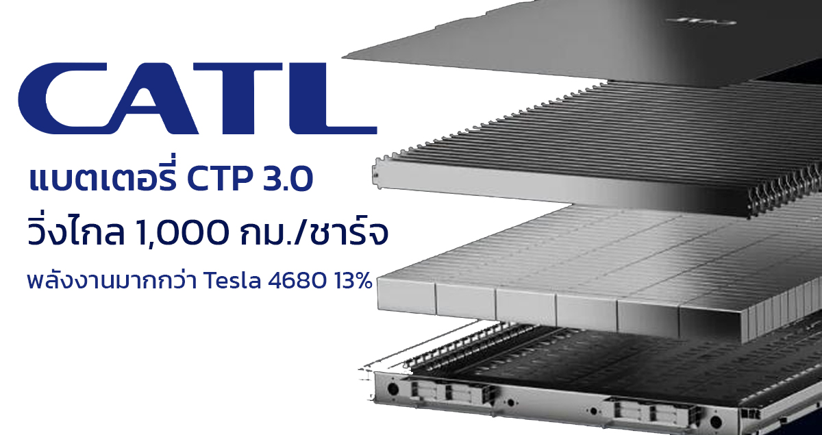 แบตเตอรี่เหนือกว่า Tesla 4680 CATL เปิดตัว CTP 3.0 วิ่งไกล 1,000 กม./ชาร์จ