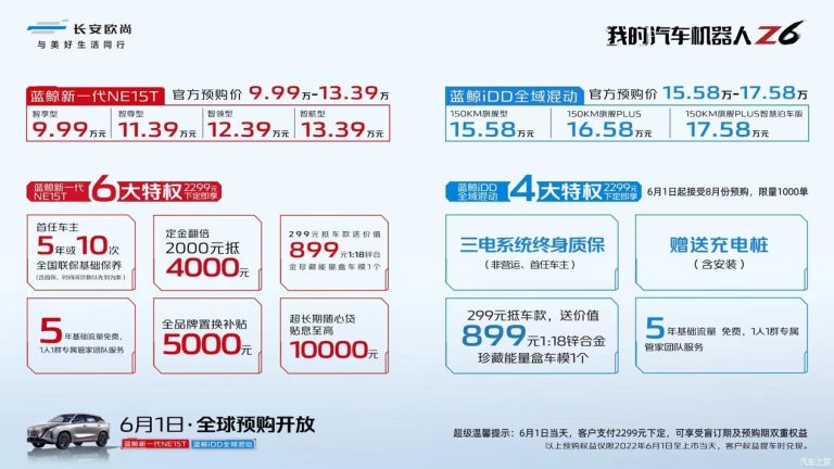 Changan auchan z6