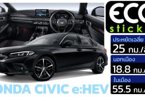 เผยข้อมูล ECO Sticker HONDA CIVIC e:HEV ไฮบริด ประหยัดเฉลี่ย 25 กม./ลิตร