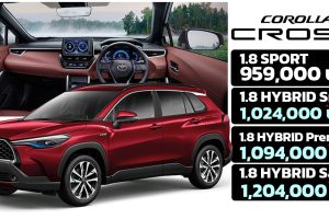 Toyota Corolla Cross โตโยต้า โคโรลล่า ครอส ราคาตารางผ่อนดาวน์ 2022-2023