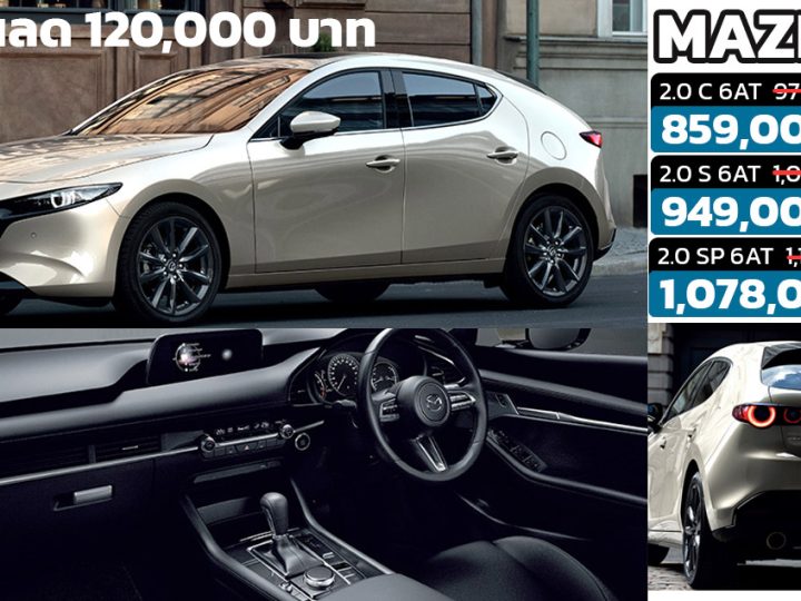 ส่วนลด 120,000 บาทในไทย Mazda3 Fastback 5 ประตู / 4 ประตู เหลือ 859,000 – 1,078,000 บาท