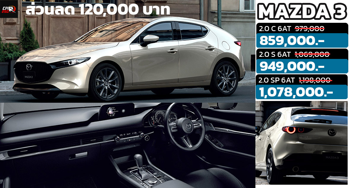 ส่วนลด 120,000 บาทในไทย Mazda3 Fastback 5 ประตู / 4 ประตู เหลือ 859,000 – 1,078,000 บาท