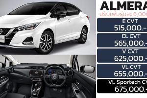 เพิ่ม 6,000 บาท Nissan Almera 1.0 Turbo ไม่เพิ่มออฟชั่น ตารางราคาผ่อนดาวน์ 2022