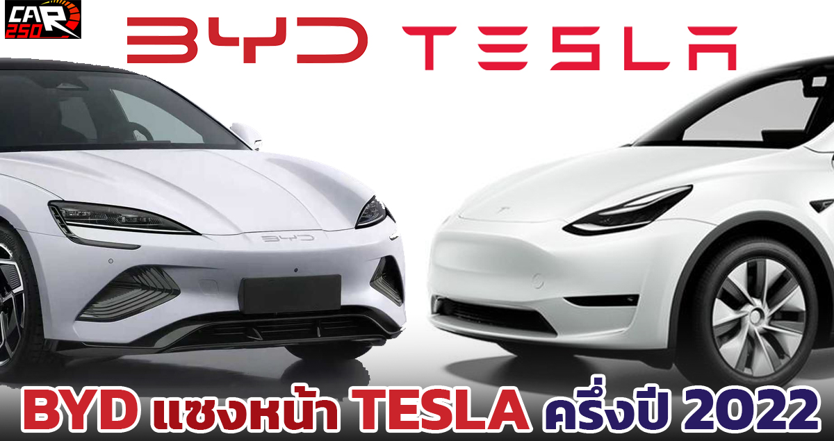 BYD แซงหน้า TESLA ครึ่งปี 2022 ในฐานะผู้ผลิตรถยนต์ไฟฟ้ารายใหญ่ที่สุดของโลก