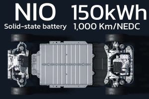 เปิดตัวปลายปี NIO Solid-state battery ขนาด 150kWh วิ่งได้ไกล 1,000 กม./ชาร์จ NEDC ในจีน